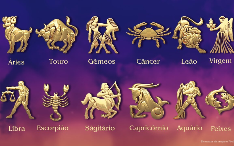 Signos