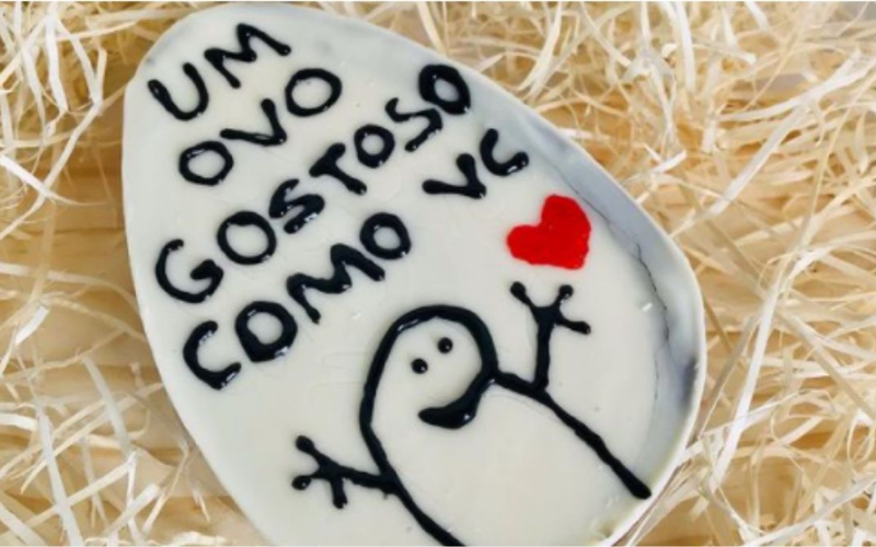 Chocolates e o zodíaco