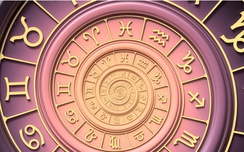 Signos em abril 2025